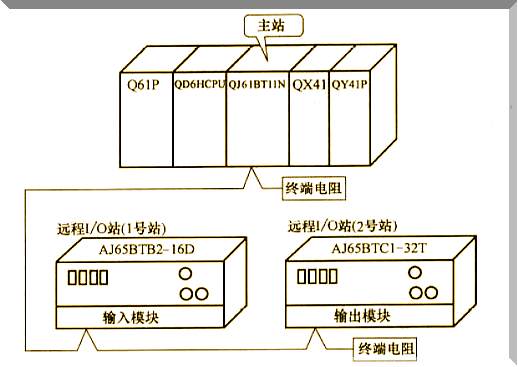 海藍機電 海藍機電